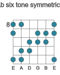 Guitar scale for Ab six tone symmetric in position 8